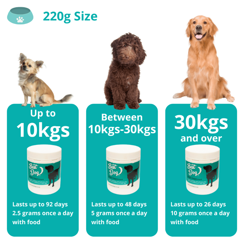 Best Dog™ | Dog Supplement